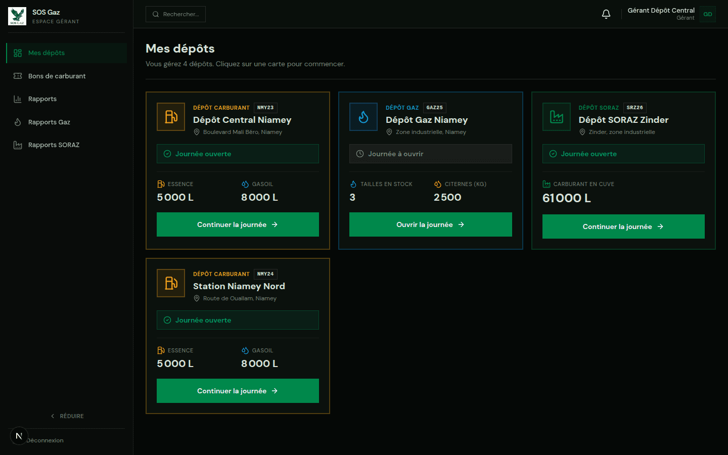 Gestion stations-service